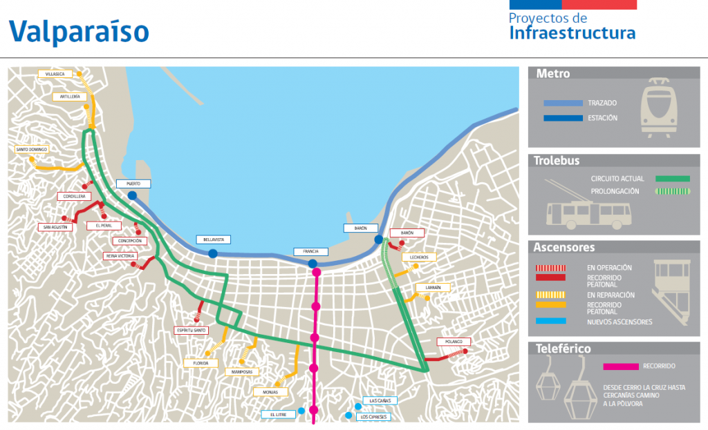 Valparaíso1