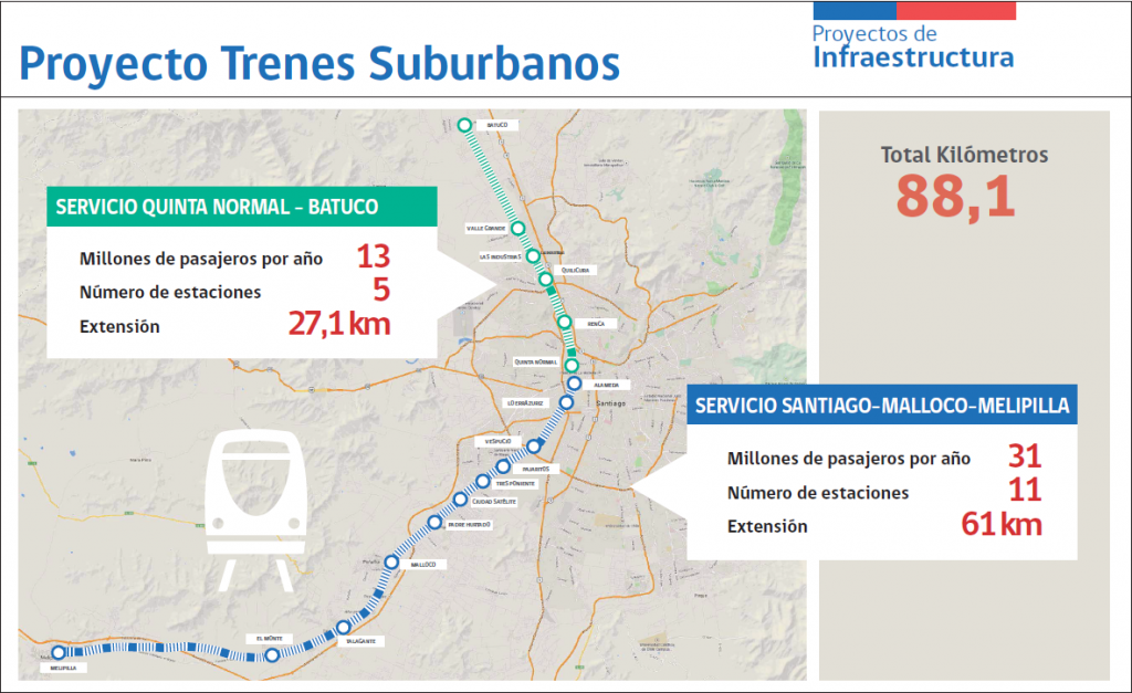 trenes-suburbanos