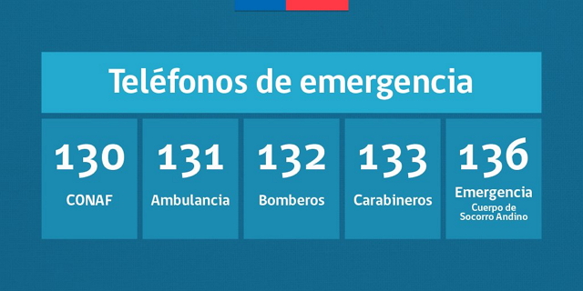 EMERGENCIAS